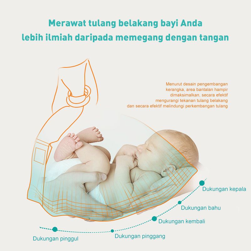 GENDONGAN BAYI / SELEMPANG GENDONGAN BAYI FBL