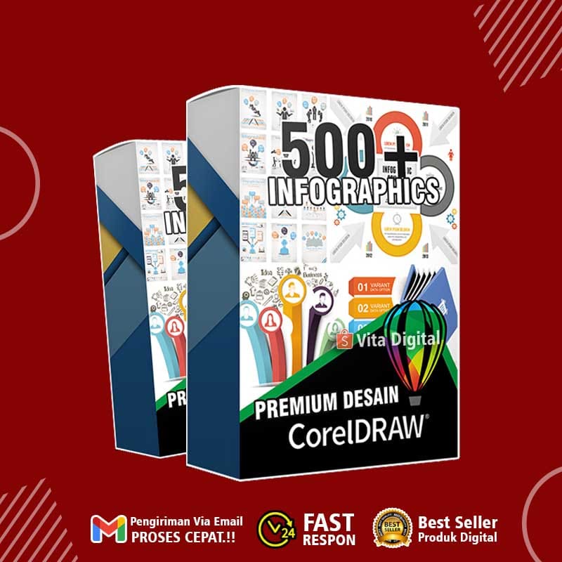 500+ Desain Infographics Format Cdr Coreldraw Premium