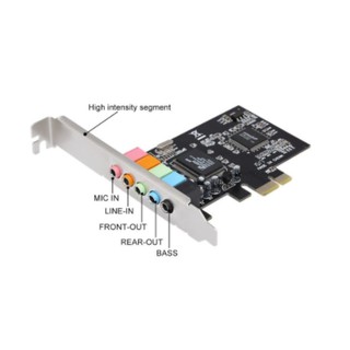 Scheda Audio PCI Express 5.1 CMedia - Per PC, Alto/Basso Profilo
