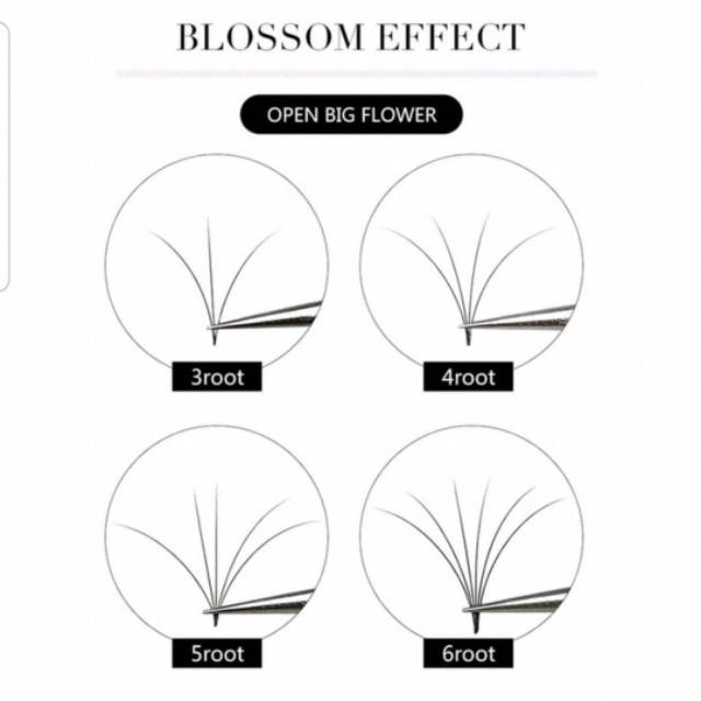 Yelix Bloom 1s Flower Mega Russian Volume Eyelash Extension Tanam Bulumata Palsu