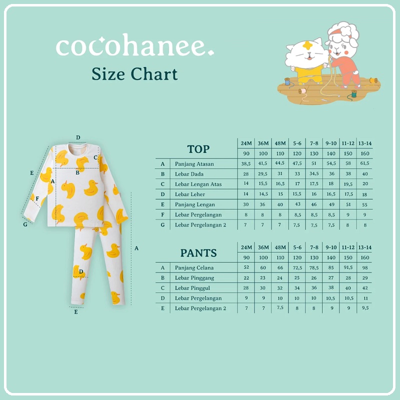 Cocohanee - Banana Dress | Baju Dress | Dress Anak