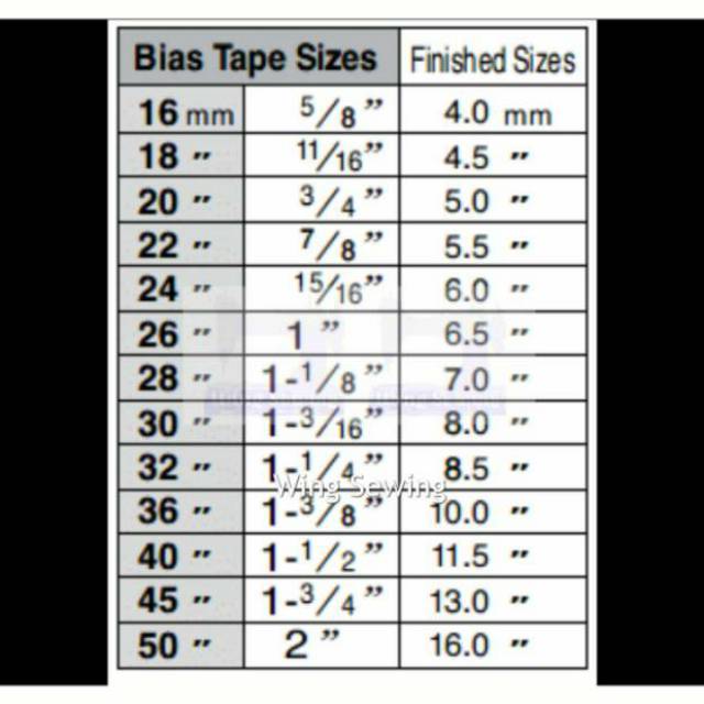 Corong A10  Binder Bias Bis Lipat Mesin jahit industrial Highspeed