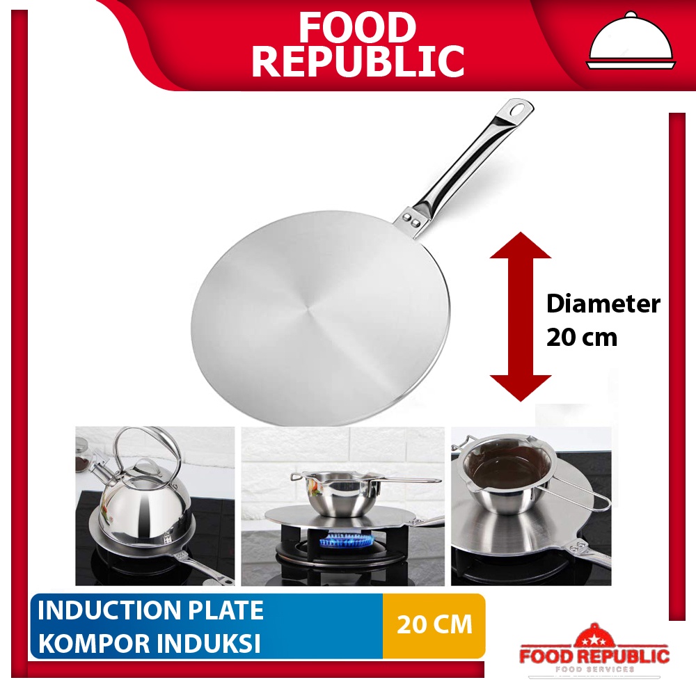 Induction Plate Kompor Induksi 20 cm Tatakan Heat Diffuser Defrosting