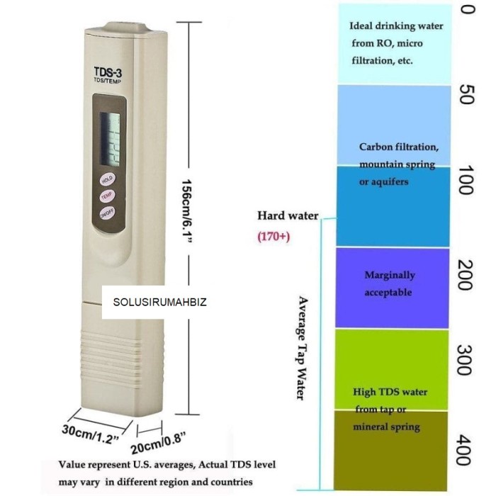 TDS METER Dos Putih Alat Ukur Hidroponik Cek Kualitas Air