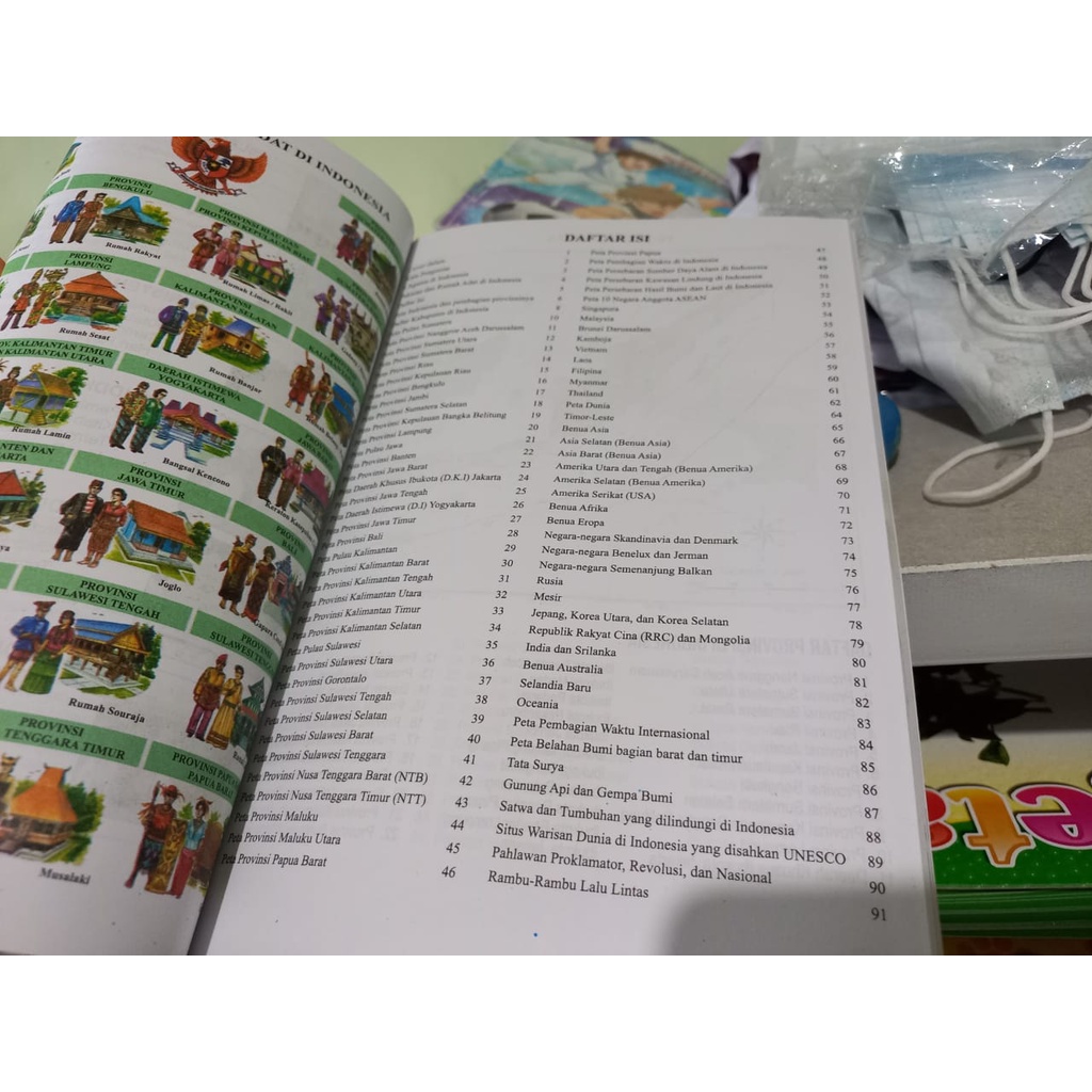 BUKU ATLAS DUNIA KOMPLIT - IPS KERTAS HVS