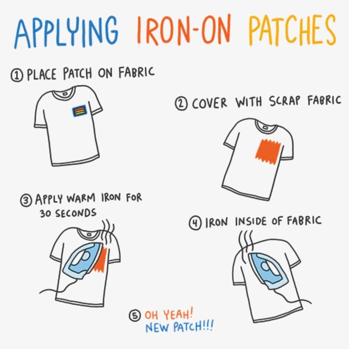 Iron Patch Pentol Girl Manis