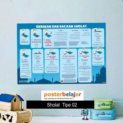 TIPE 02 POSBEL Poster Pendidikan Belajar Gerakan SHOLAT