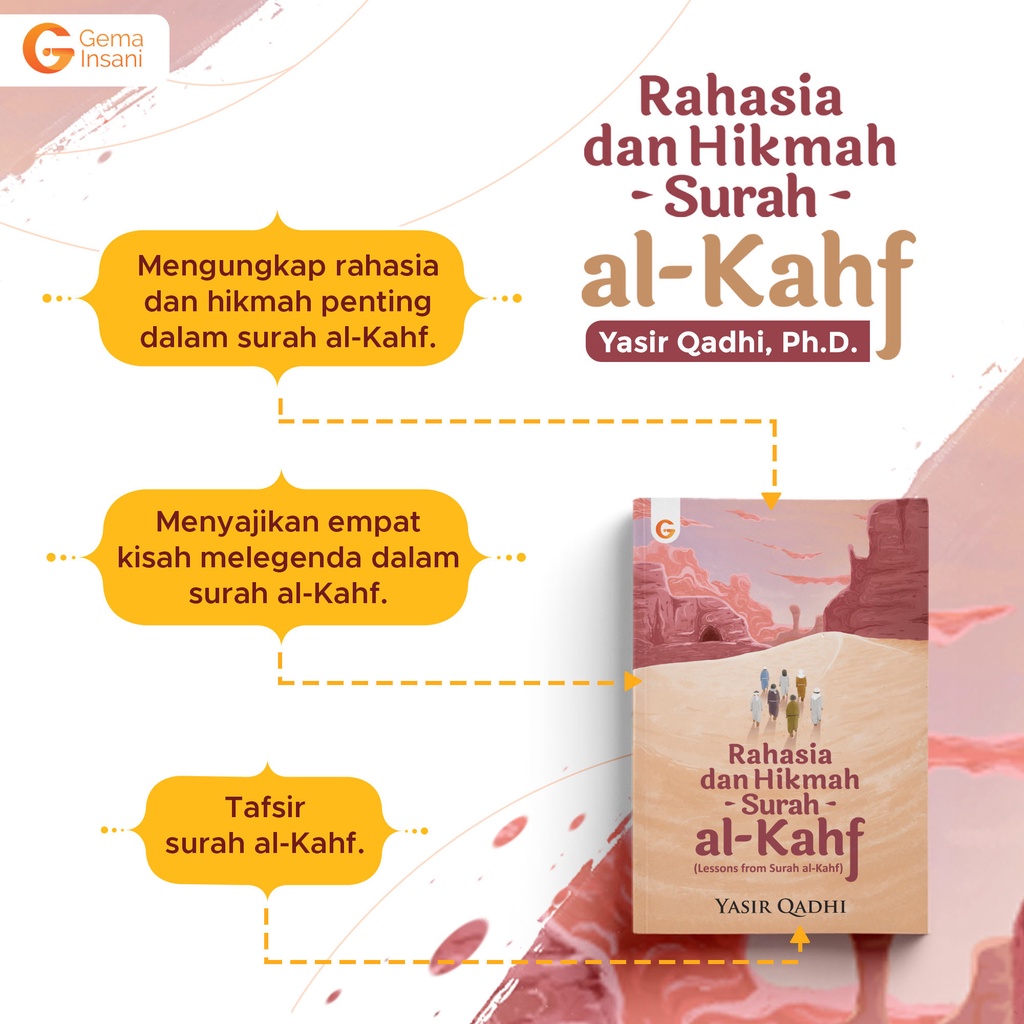 Buku Rahasia dan Hikmah Surah Al-Kahf - Gema Insani 100% Original