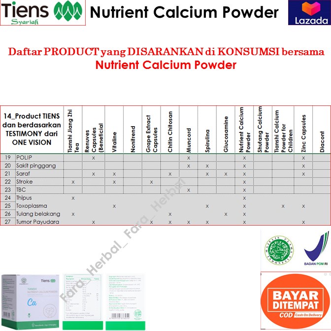 Susu Peninggi Badan Tiens - NHCP Kalsium Susu Nutrient High Calcium NHCP