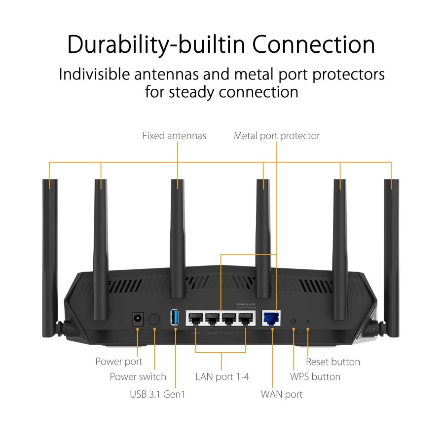 ASUS TUF-AX5400 2Pack Dual Band WiFi 6 Gaming Router Wireless AX 5400