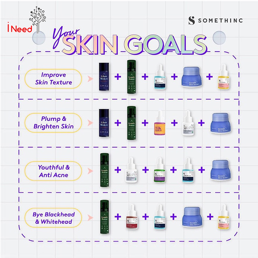 (INEED) SOMETHINC Series - Niacinamide | Sabi | AHA BHA |Ceramic |Game Changer |Retinol | Hyalorid|Bakuchiol