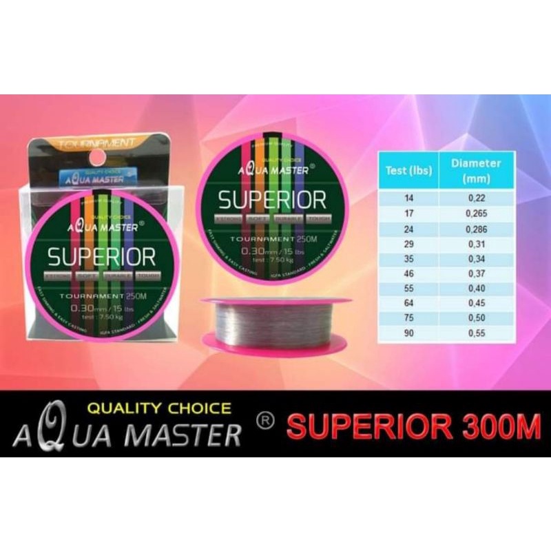 SENAR PANCING AQUA MASTER SUPERIOR. DISKON