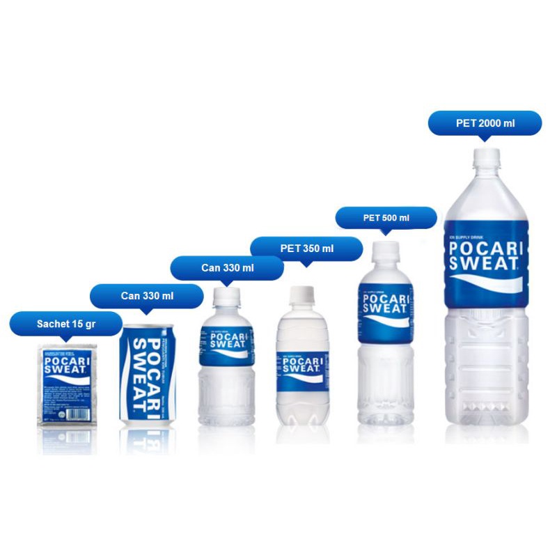 

Pocari Sweat 350ml- minuman energi & isotonik