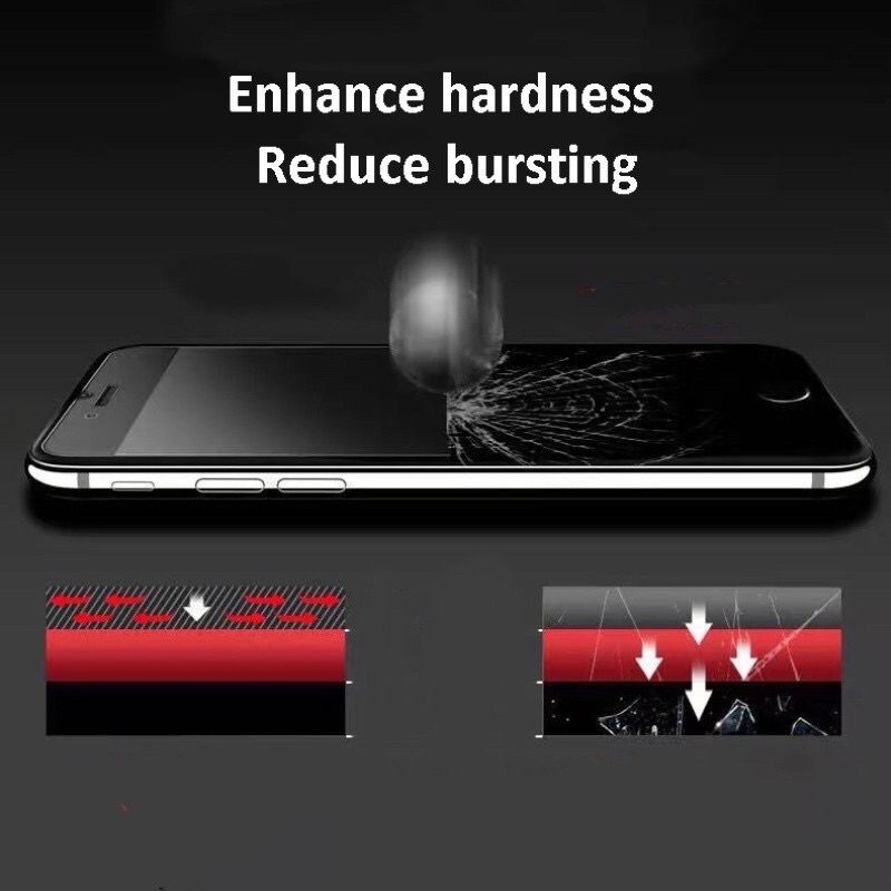 Tempered Glass iPhone 6, iP 6+, iP 7/8, iP 7+/8+, iP X/Xs, iP XS MAX, iP XR, 11 , 11 pro ,11 pro max