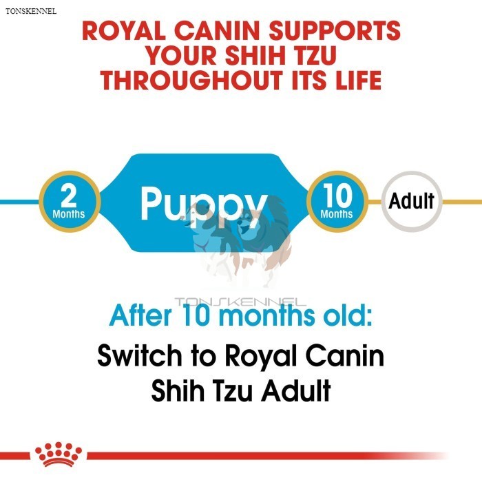 Royal Canin Shih Tzu Junior Makanan Anak Anjing Dry 1,5kg rc ShihTzu