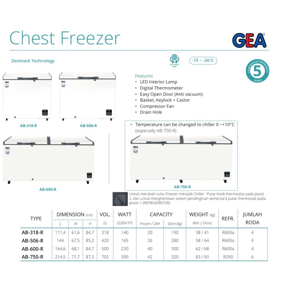 GEA AB 318 R CHEST FREEZER BOX 318 L LEMARI PEMBEKU 318 LITER BY GEA