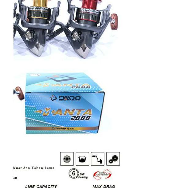 ✪ reel daido manta spin 6bb pilihan 1000 2000 3000 4000 6000 ☃