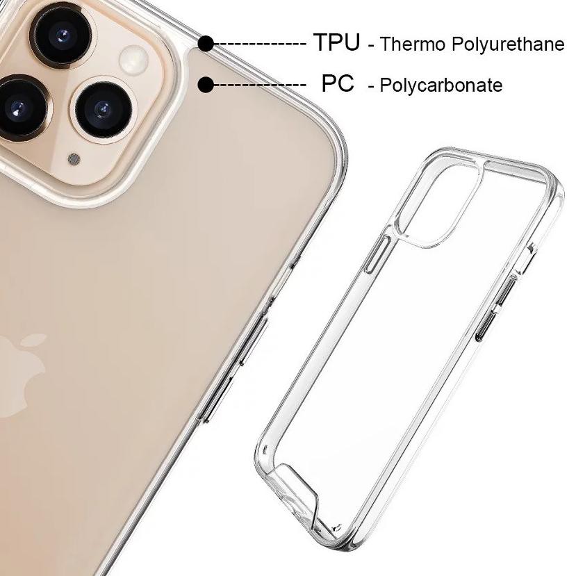 ❃ Space Clear Case anti kuning , anti drop , impact case , Premium case , Case iphone ♕