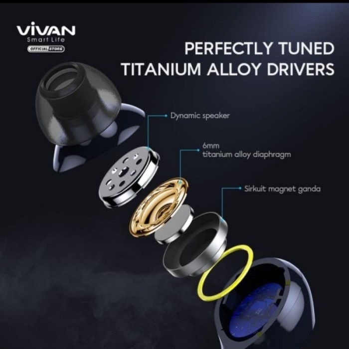 TWS VIVAN Earphones Headset TWS T600NC Bluetooth 5.2 Waterproof IPX7