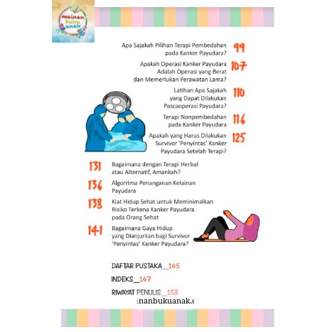 Cerdas Menghadapi kanker Payudara