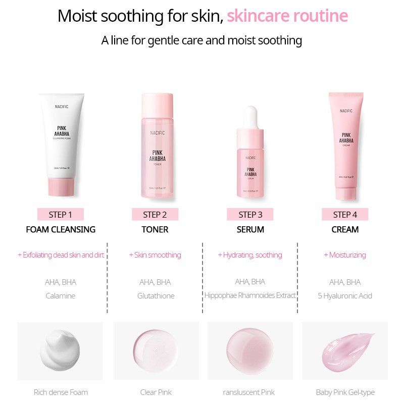 NACIFIC PINK AHA BHA KIT (PINK)