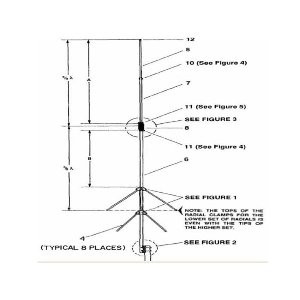 Hy Gain V 2R USA Antena Base Radio VHF Ori Baru HyGain V2r Rig Bagus