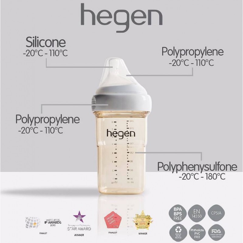 HEGEN Botol Susu PCTO 330ml/11oz Feeding Bottle PPSU (330ml 2 PACK)