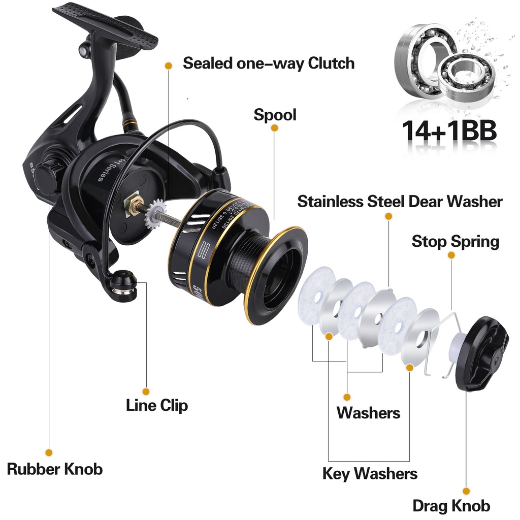 Spinning Fishing Reel 14+1 BB dengan gear ratio tinggi 5.0:1Dan EVA Handle untuk alat pancing air tawar.