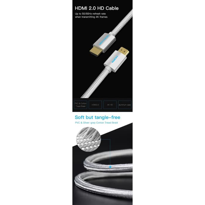 Vention [AAB 1M] Kabel High Speed Cotton Braided HDMI v2.0b 4K