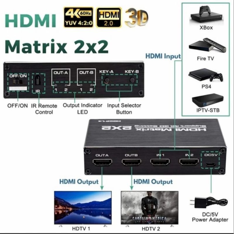 HDMI Matrix Switcher 2x2 (2 input - 2 output)