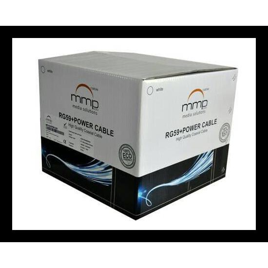 Termurah Kabel Rg59 Combo + Power Mmp Termurah