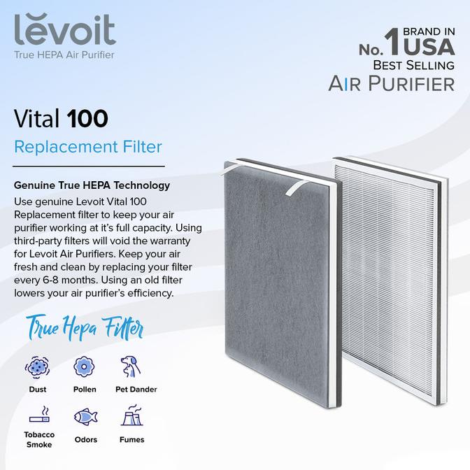 Aksesoris Elektronik Pendingin Ruangan Levoit Vital 100 Air Purifier Replacement Filter True Hepa Filter