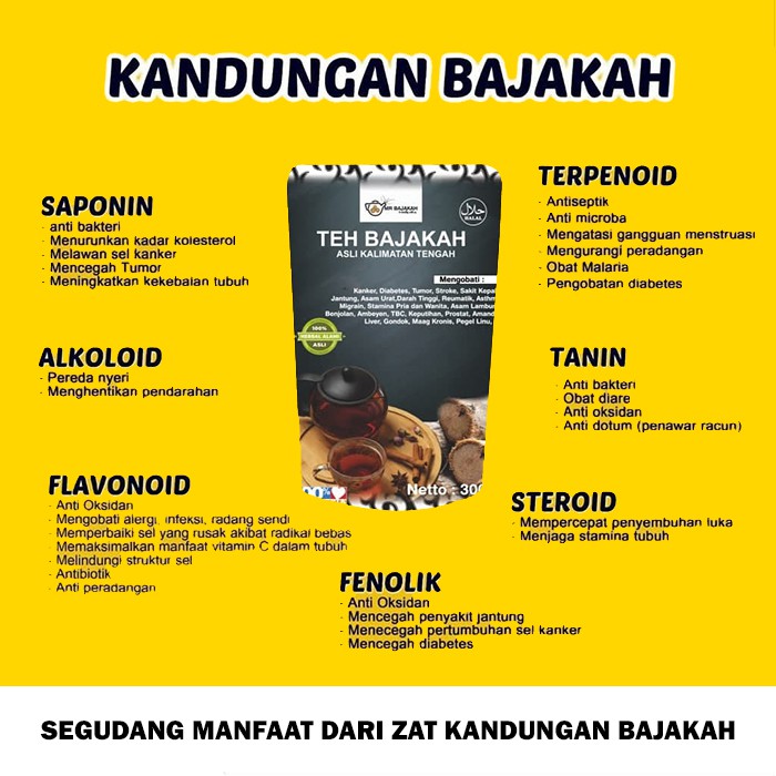 

Teh Obat BAJAKAH Teh Bajakah Premium Bersurat Legalitas Dengan Asli Kalimantan