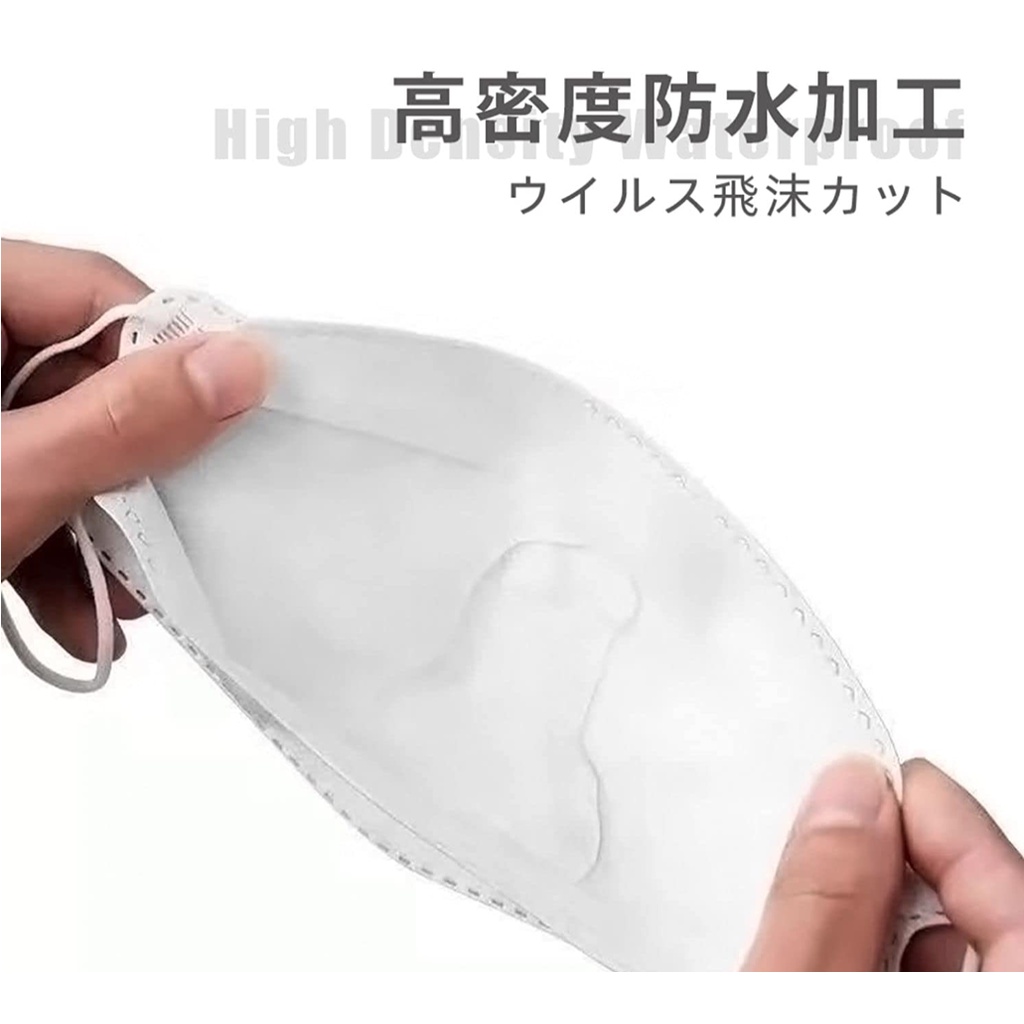 Allone Japanese Surgical Face Mask