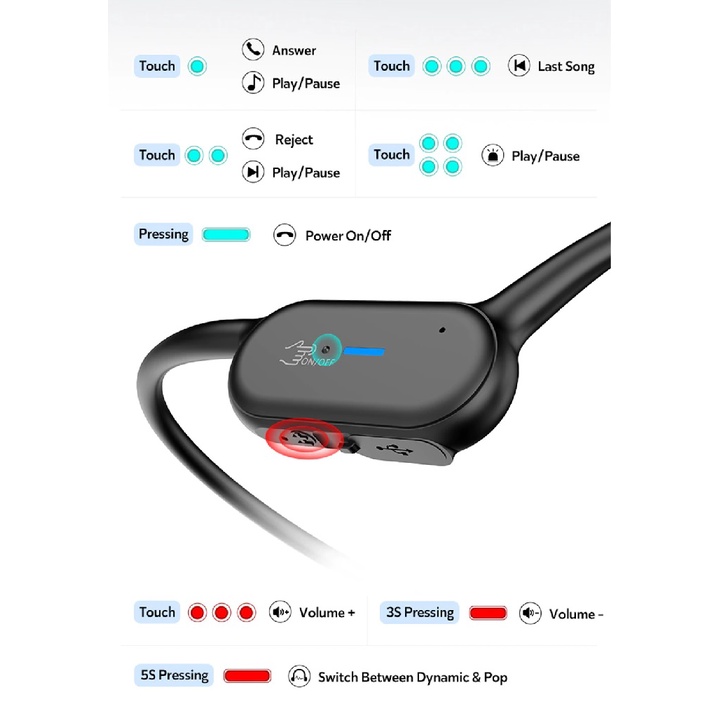 DACOM GEMINI G100 - 2-in-1 Sport Bluetooth Headset - Bone Conduction and Dynamic Drivers - IPX55 Waterproof