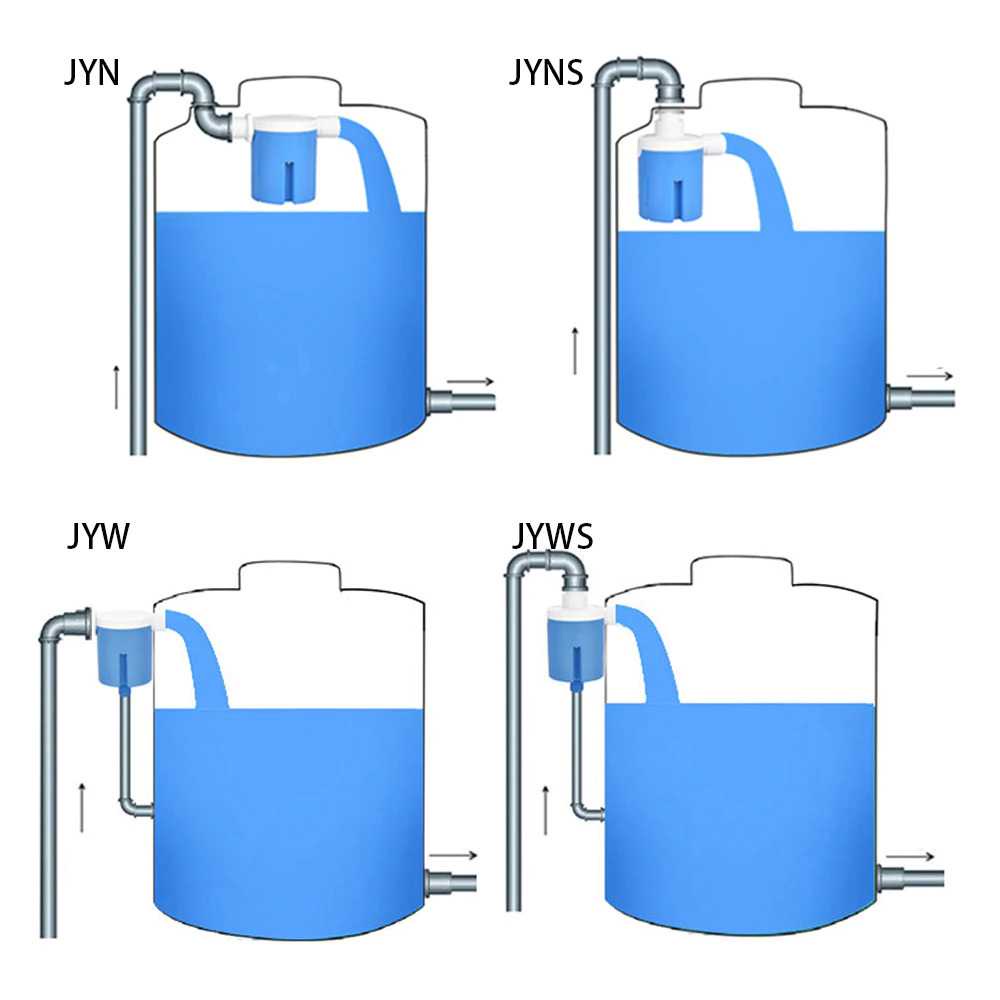 Water Level Control Full Float Ball Valve JYN Kontrol Toren Tangki Penyimpanan Penampung Air Otomatis Berkualitas