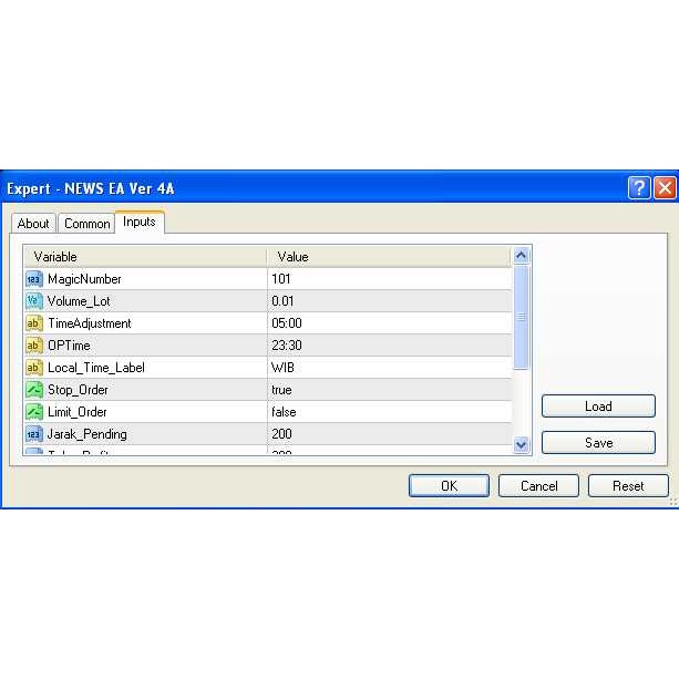 Robot Forex/EA/Expert Advisor EA News (antisipasi news/berita) | EA-Factory.com