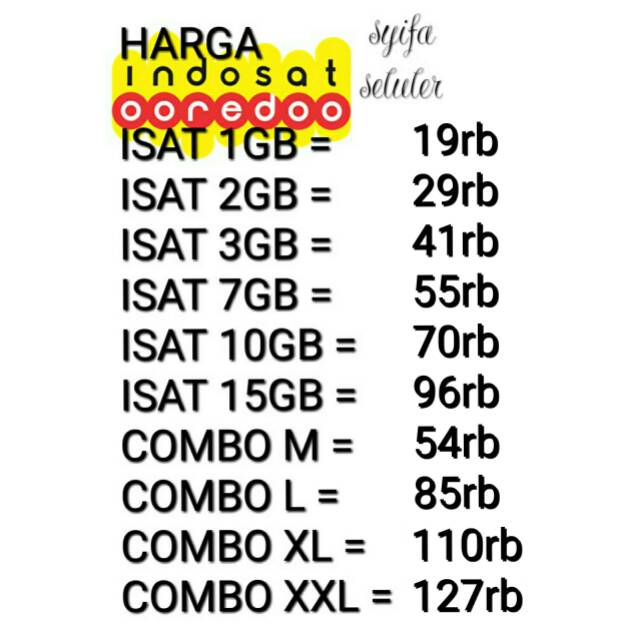 Kuota Paket Data Internet Indosat Murah Mini 2gb 3gb 4gb 5gb 7gb