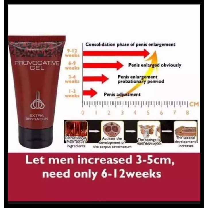 New Obat Oles Pembesar Alat Vital- Pria Gel Original Pembesar Kode 700