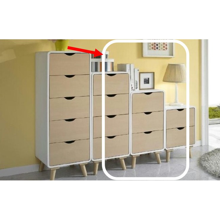 Lemari 3 Laci Davinchi 3 Drawer Shopee Indonesia Lemari 3 Laci Davinchi 3 Drawer Shopee Indonesia
