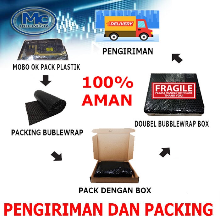 Paketan Motherboard mobo 1155 H61 + Processor i3 2100 + FAN