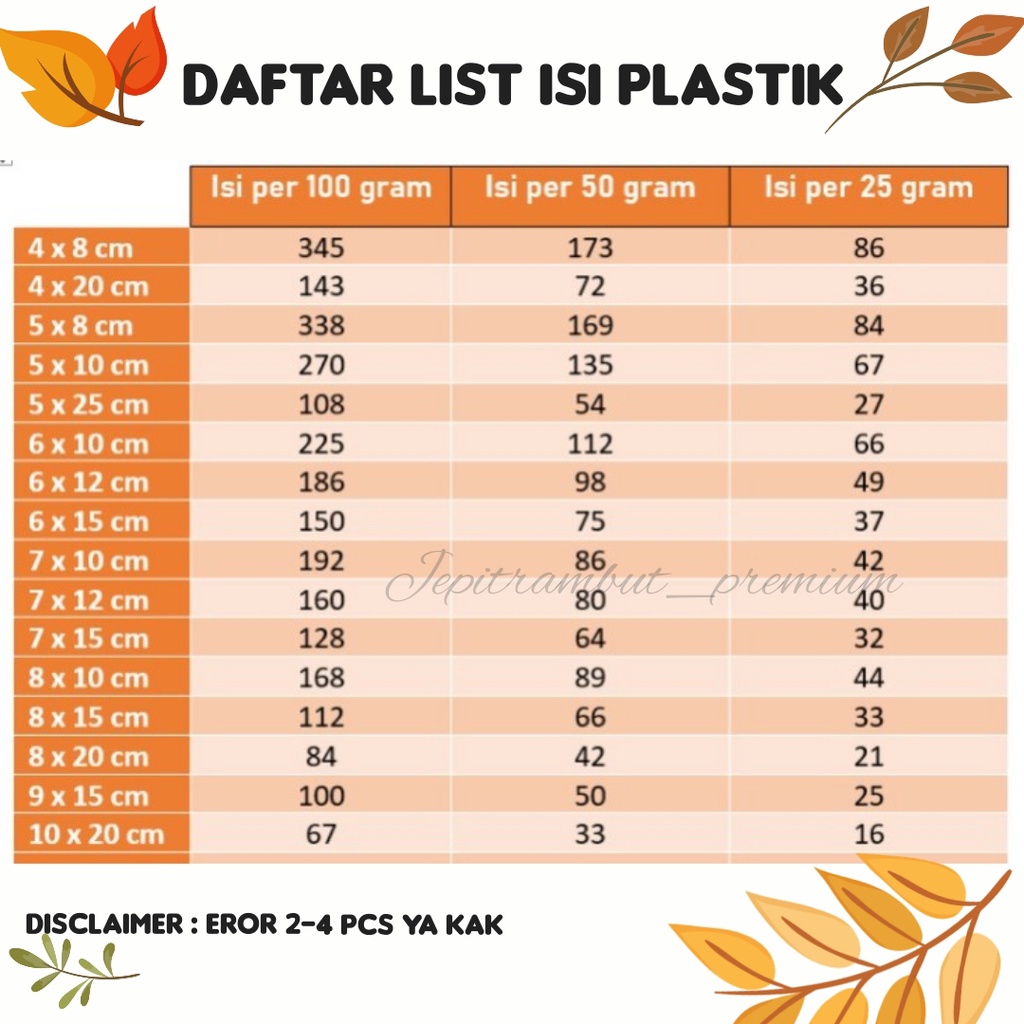 Plastik OPP Kaca Souvenir Aksesoris Tanpa Lem perekat tebal ukuran 4,5,6,7,8 berat 50,100 gram