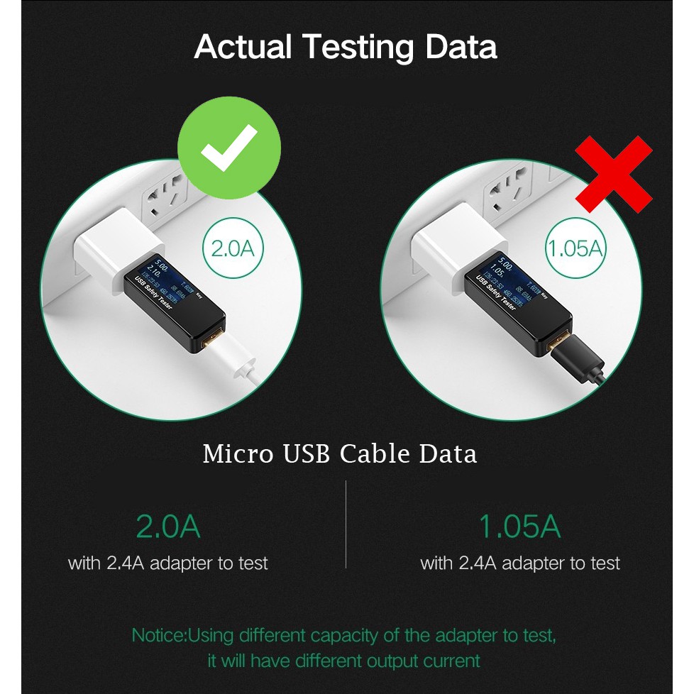 Kabel Data Deluxe Micro USB Fast Charging