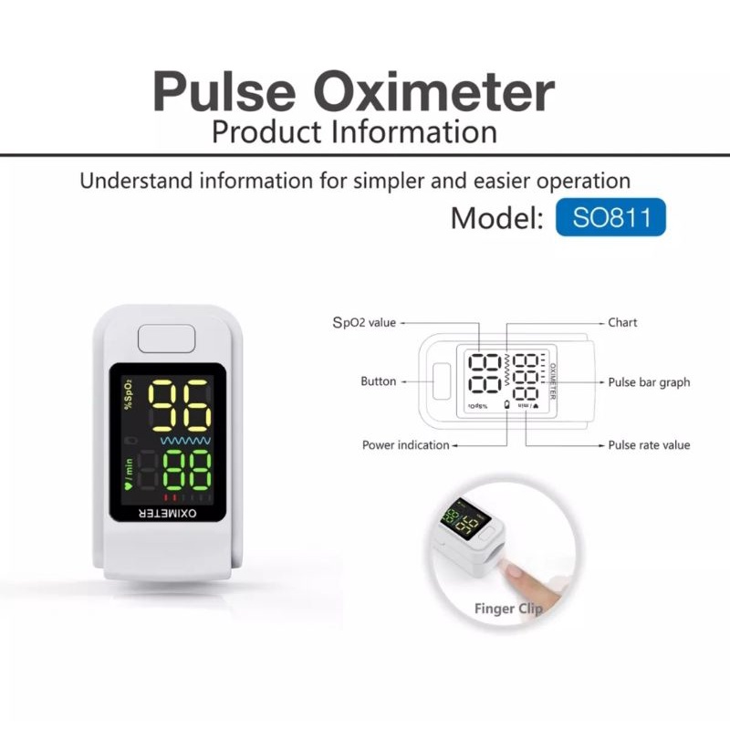 Oksimeter Denyut Nadi SO811 / Digital Fingertip Pulse Oksimeter (  Free Baterai )