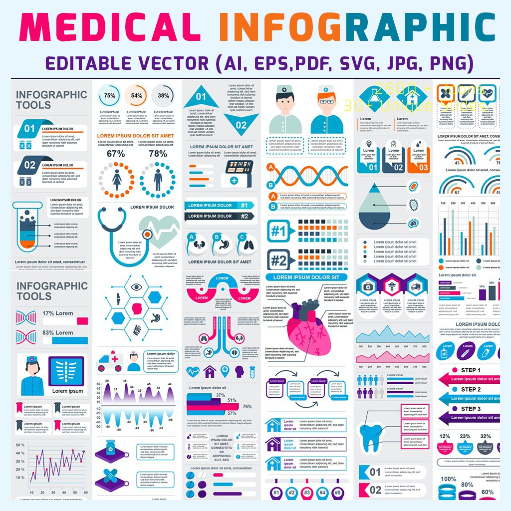 

NS Medical Infographic Premium Editable Template Bundle