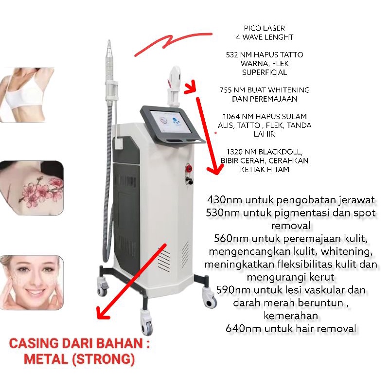 DELICATE PULSE LIGHT upgrade lebih bagus dari IPL beauty device Pico Plus DPL Double Glow