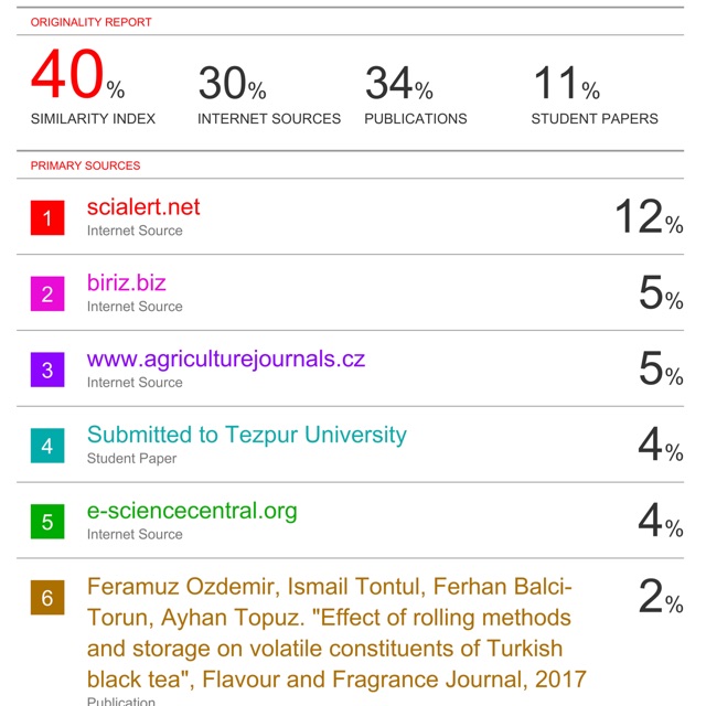 Hasil Turnitin Dinilai Sebagai 03/2024 Terbaik - BeeCost