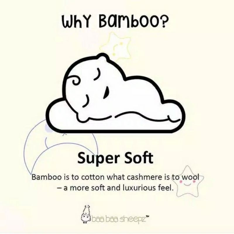 Baa Baa Baabaasheepz Bed Time Buddy / Bantal Baba / NEW WASHABLE 2020