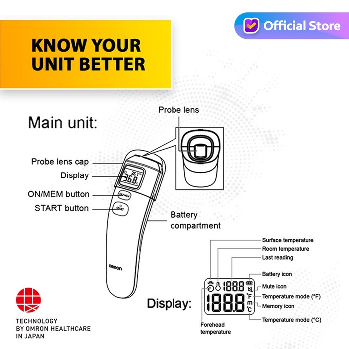 Omron - Termometer Infrared Mc 720 Thermometer Non Kontak Thermo Gun #98