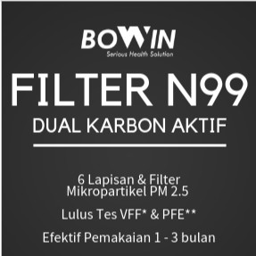 ORIGINAL Bowin Filter Saringan  N99 - Double Karbon Aktif